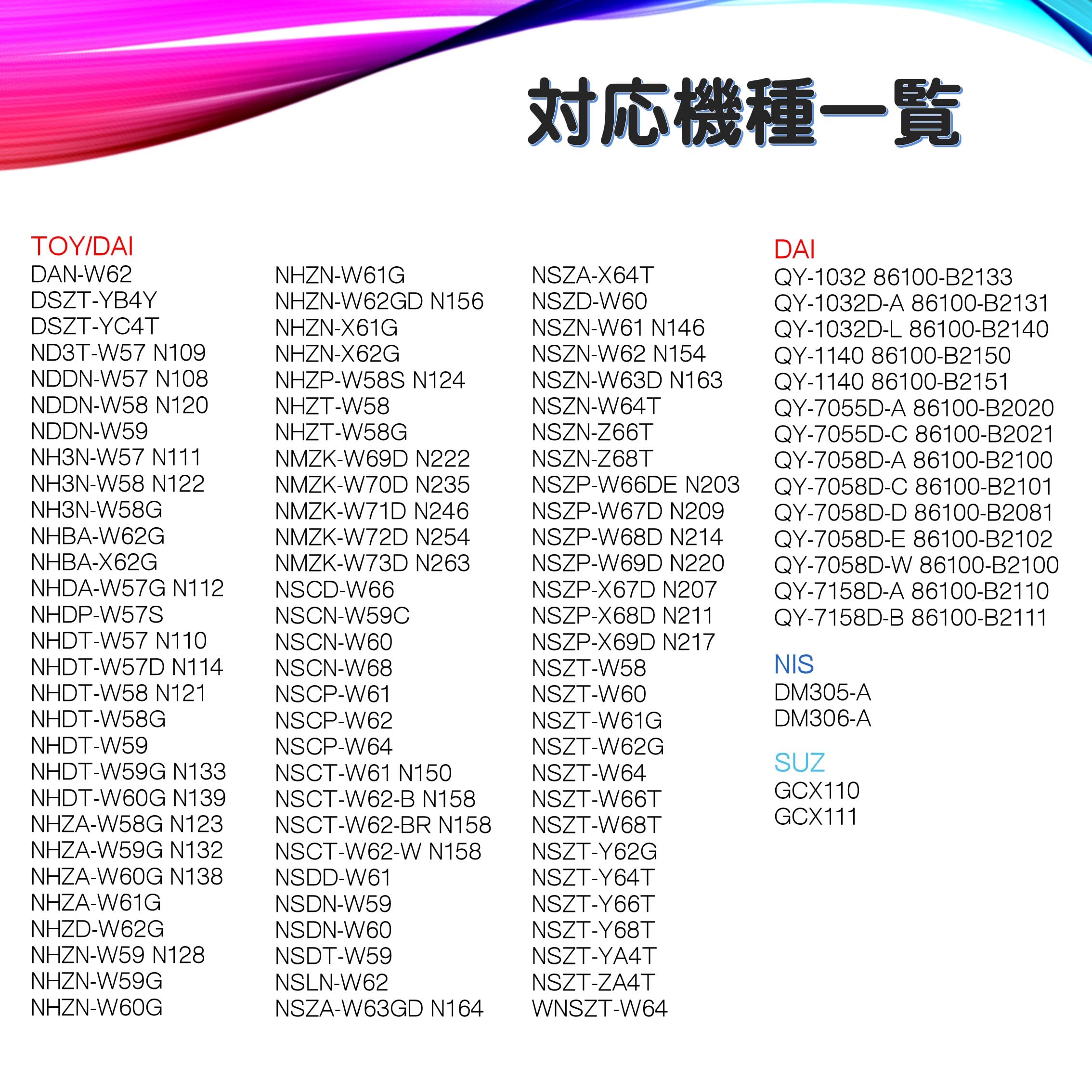 Amazon.co.jp: BUST BEAT Toyota Daihatsu Genuine Car Navigation